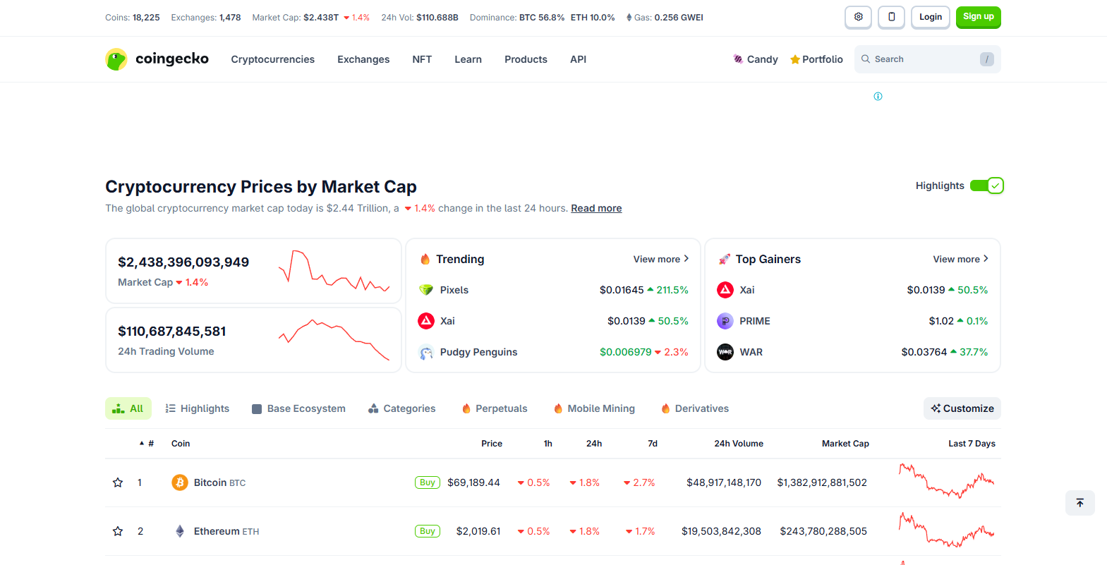 CoinGecko screenshot